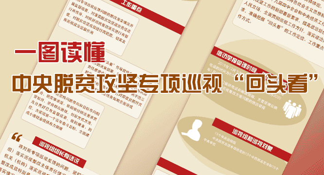一图读懂 | 中央脱贫攻坚专项巡视“回头看”