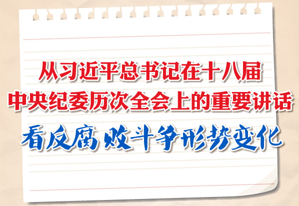 从习近平总书记在十八届中央纪委历次全会上的重要讲话，看反腐败斗争形势变化