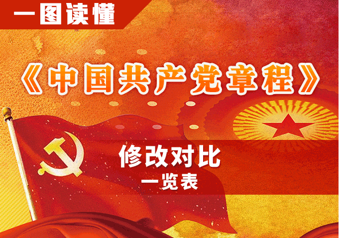 《中国共产党章程》修改对比一览表