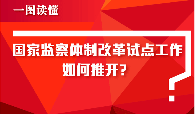 一图读懂国家监察体制改革试点工作如何推开