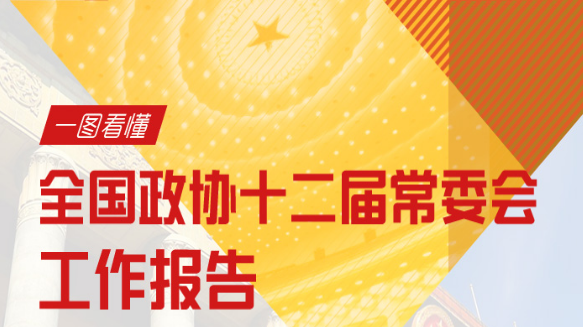 一图看懂全国政协十二届常委会工作报告