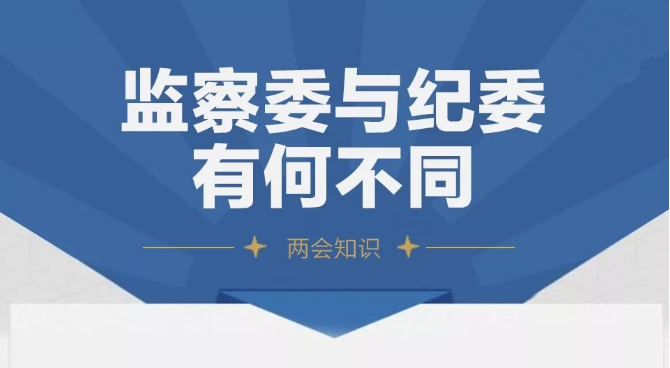一图｜监察委与纪委有何不同？