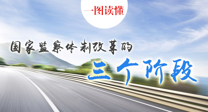 一图读懂国家监察体制改革的三个阶段