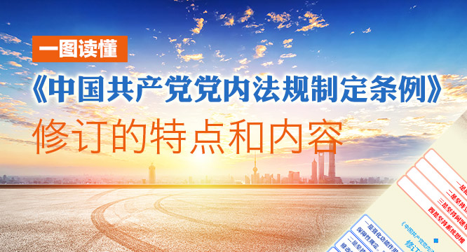一图读懂 | 《中国共产党党内法规制定条例》修订的特点和内容