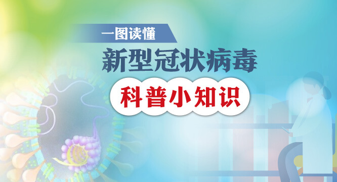 一图读懂 | 新型冠状病毒科普小知识