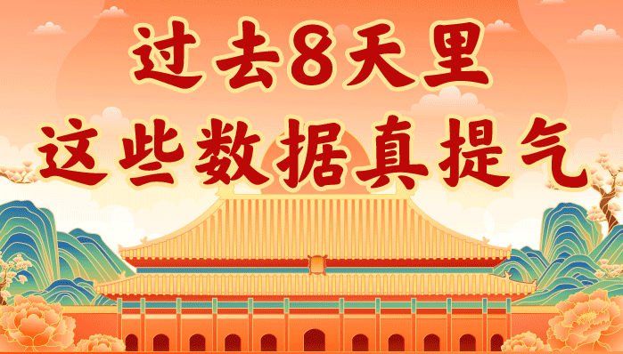 中国日记·10月9日丨过去8天里 这些数据真提气