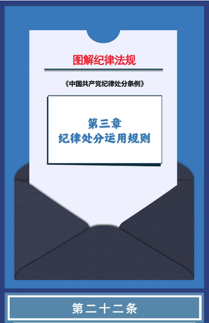 图解纪律法规 丨纪律处分运用规则（第二十二条、二十三条）